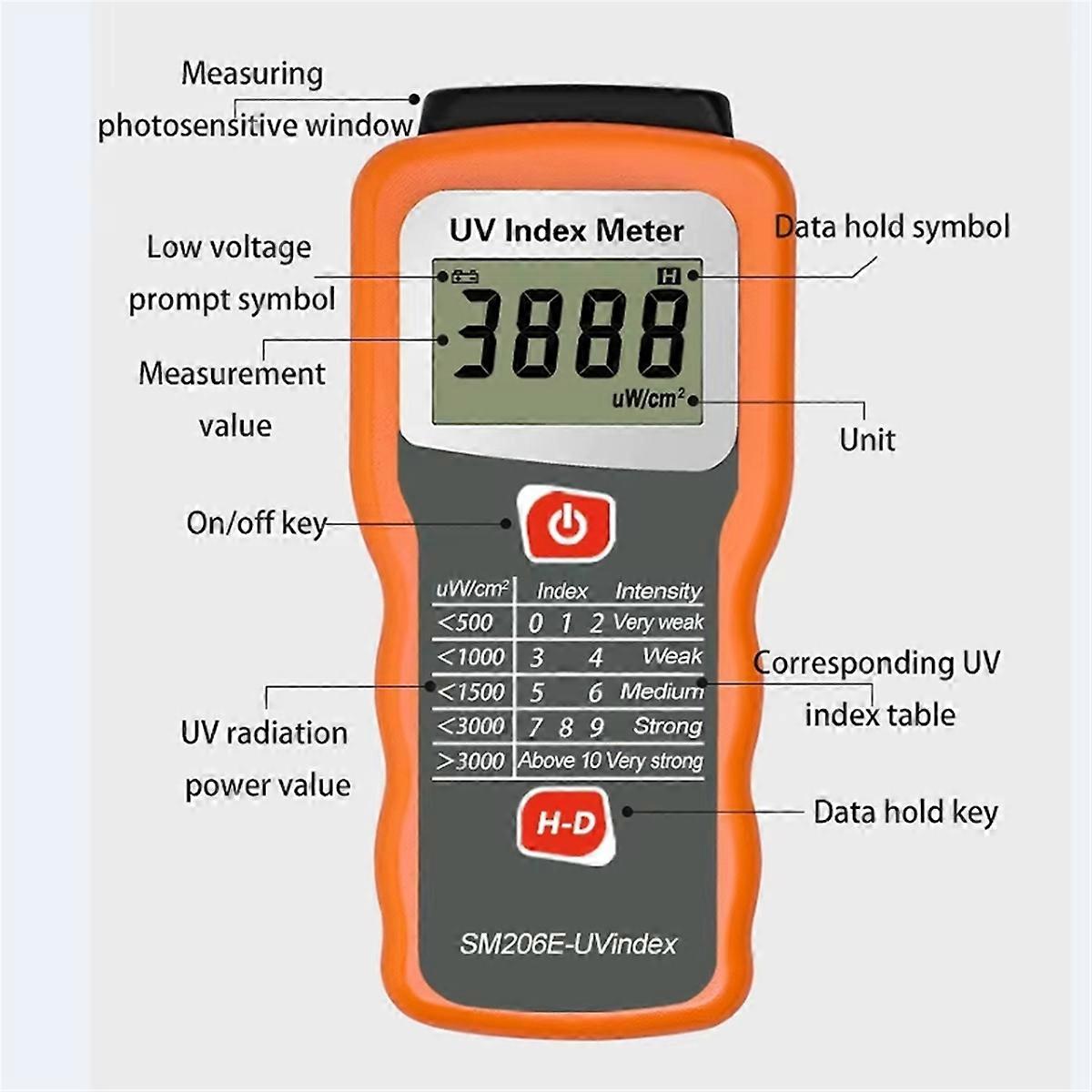 Digitaler UV-Index-Tester UV-Strahlungsindex-Messgerät UVA + UVB im Sonnenlicht Solarfilm-Blockierung PE