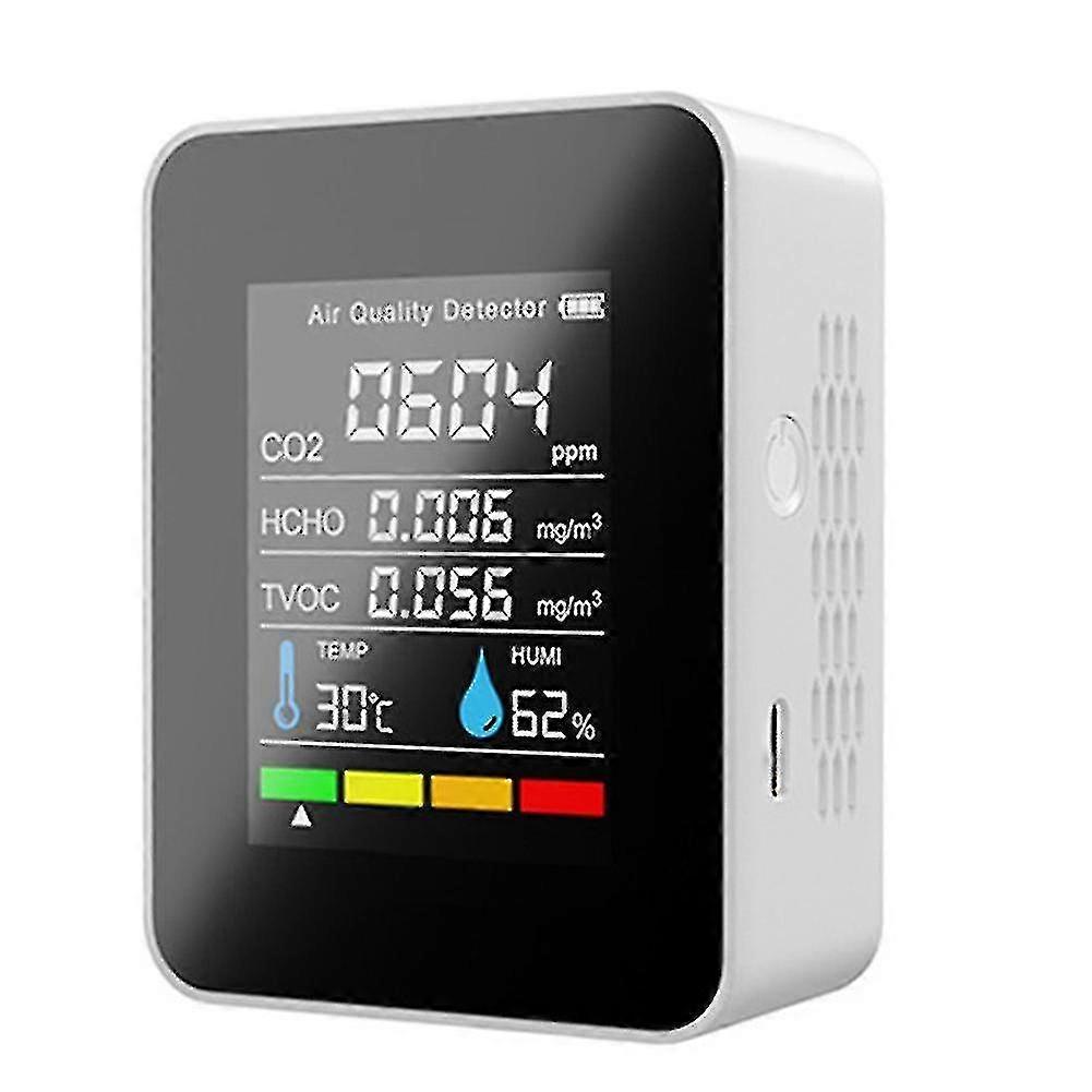 Digital CO2 Meter: 5-in-1 Air Quality Monitor with Temperature, Humidity & TVOC Detection