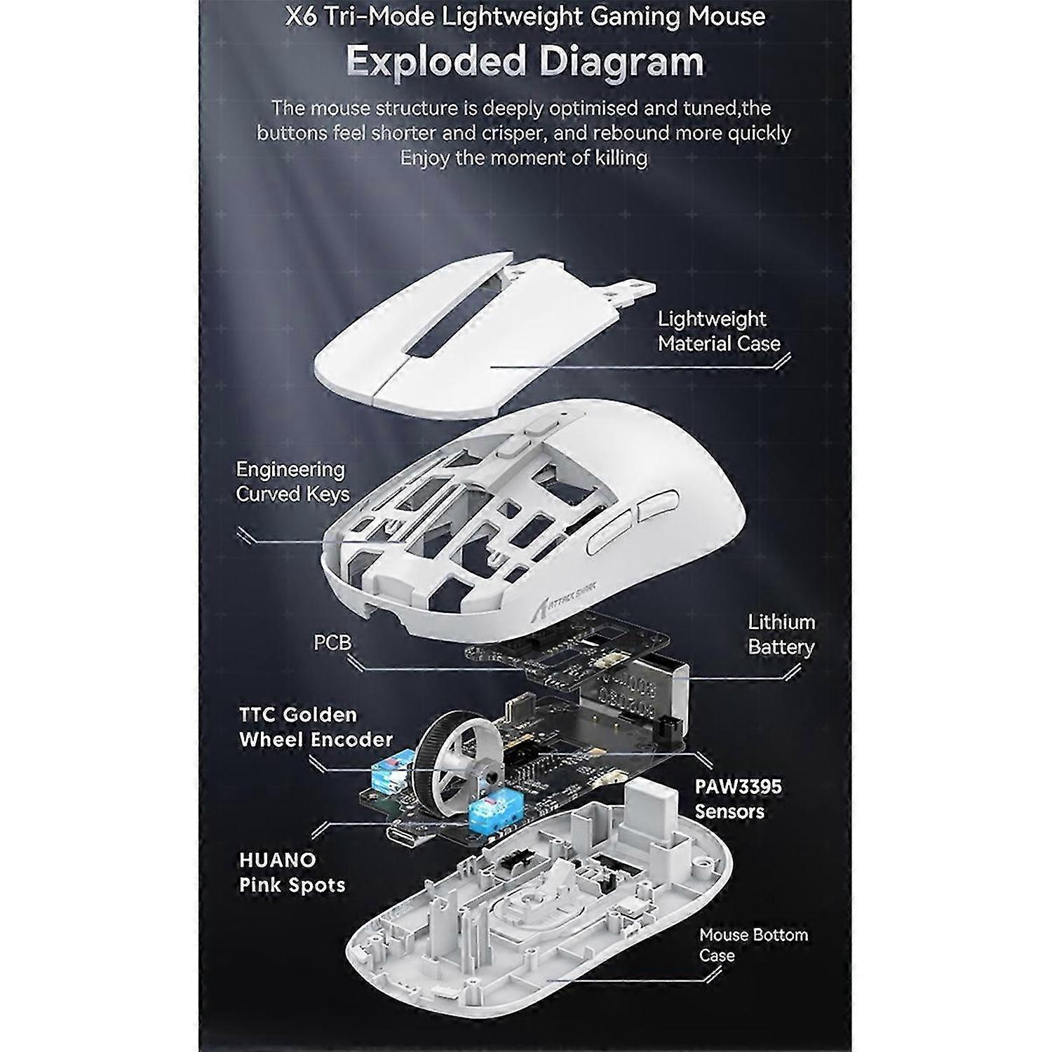 Attack Shark X6 PAW3395 Bluetooth-Maus, Tri-Mode-Verbindung, RGB Touch Magnetische Ladestation, Makro G