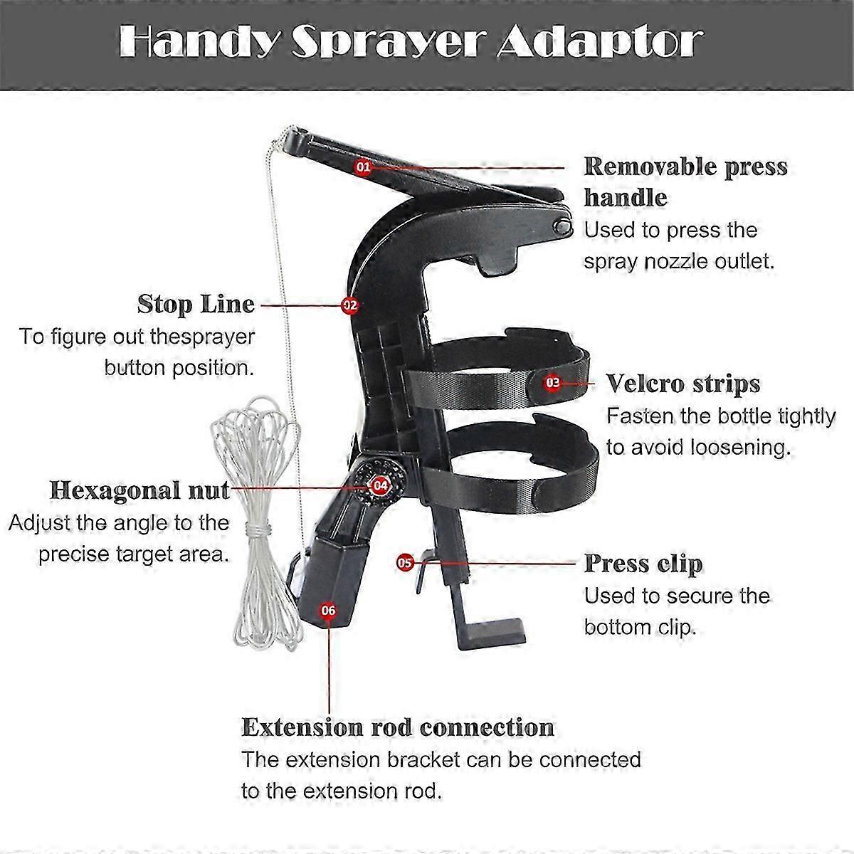 Adjustable bracket for wasp nest aerosol sprayer