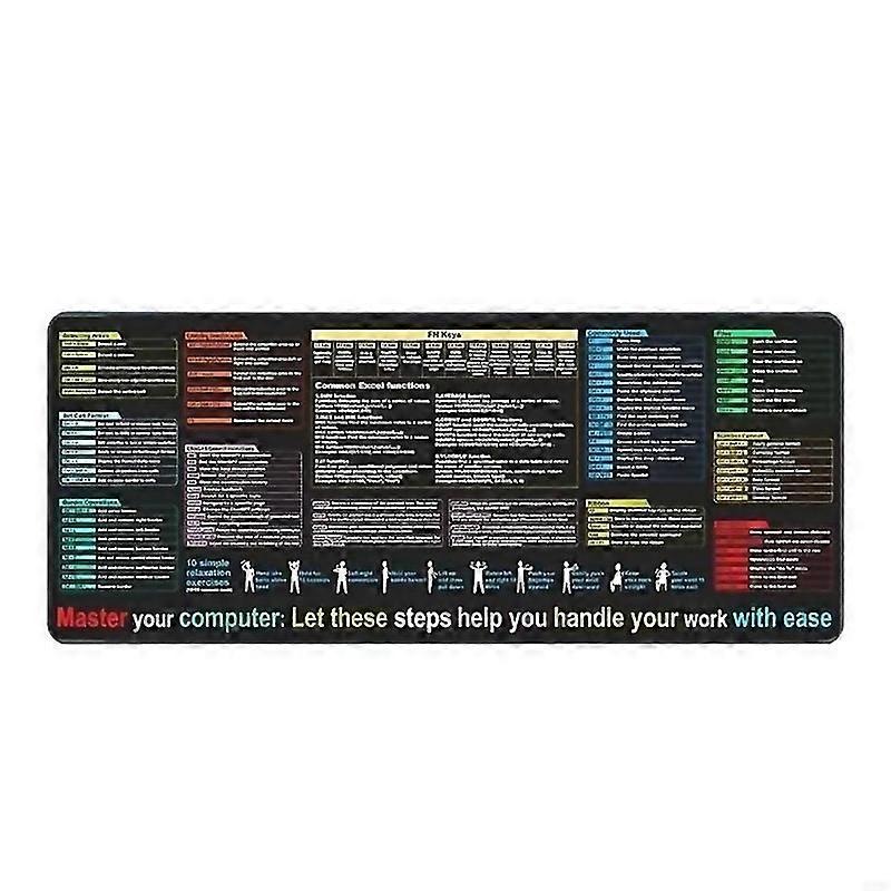 For English Mouse Pad Excel Text Editor Cheat Sheet Shortcut Mousepad For Programing Nonslip Desk