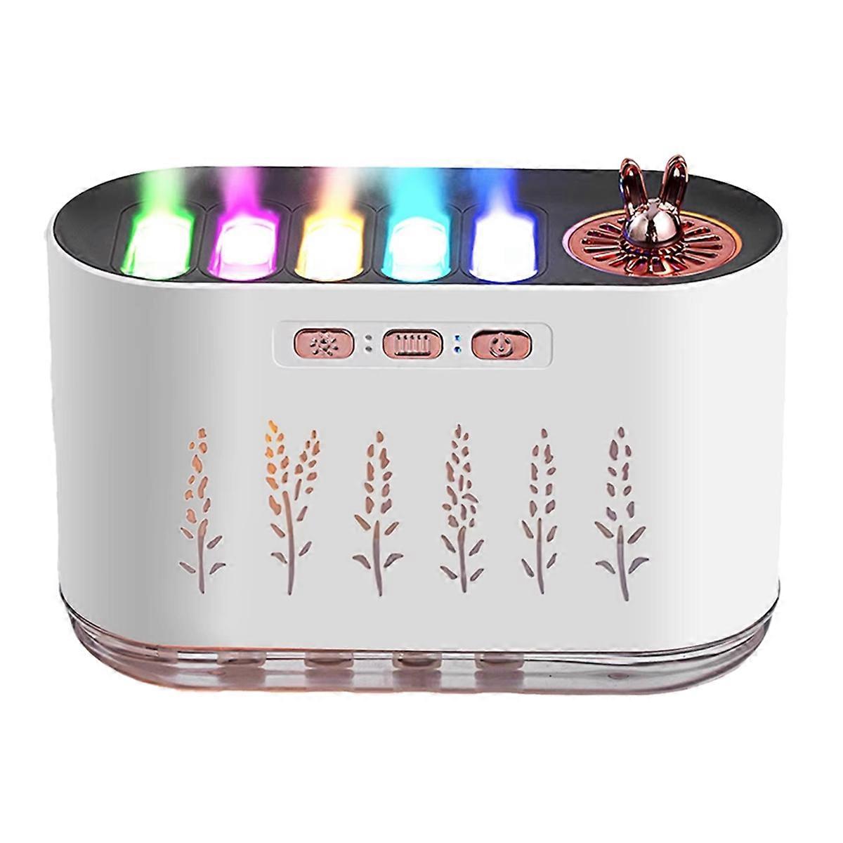 Voice-Controlled Air Humidifier, Silent Bedroom Aromatherapy Device with Dynamic Colorful Five-Hole Sprayers