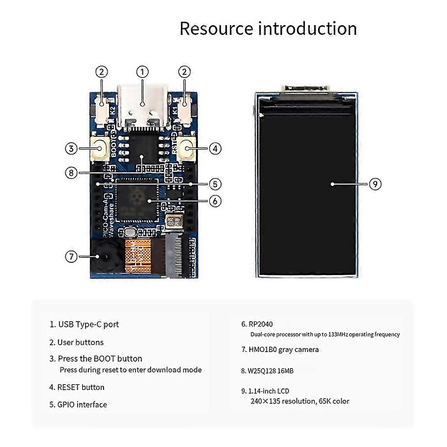 For Rp2040 Development Board With 114 Inch Lcd Display For