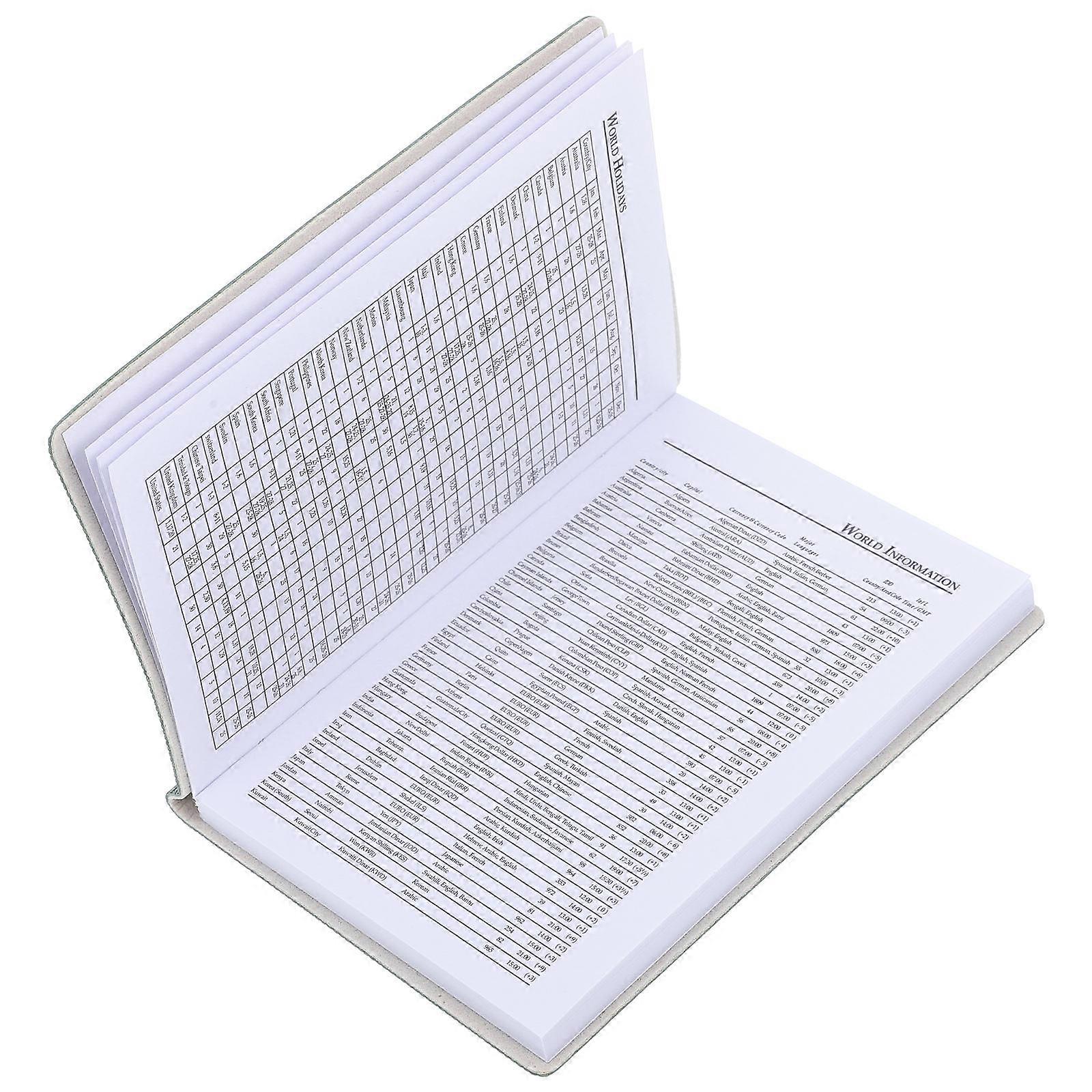 Delicate Planner Notebook 4Pcs Mini Schedule Notepad for Writing Needs