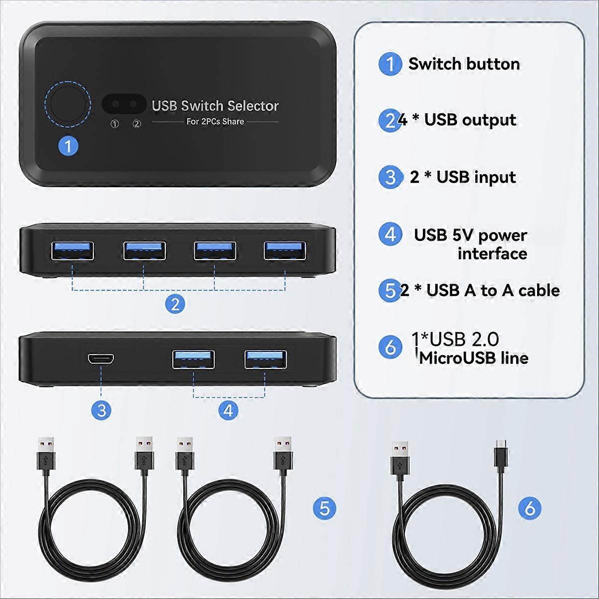 USB 3.0 KVM Switcher Hub Docking Station 2 Computer Share Printer