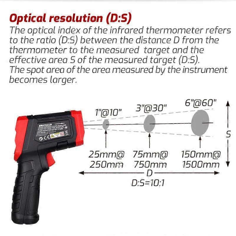 TRSI TA600A+ Infrared Thermometer TA600A+