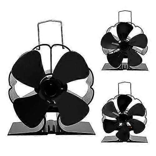 Mini Fireplace Fan - Thermal Powered Log Burner Stove Fan - Quiet Operation - Eco-friendly