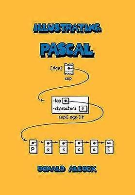 Illustrating Pascal