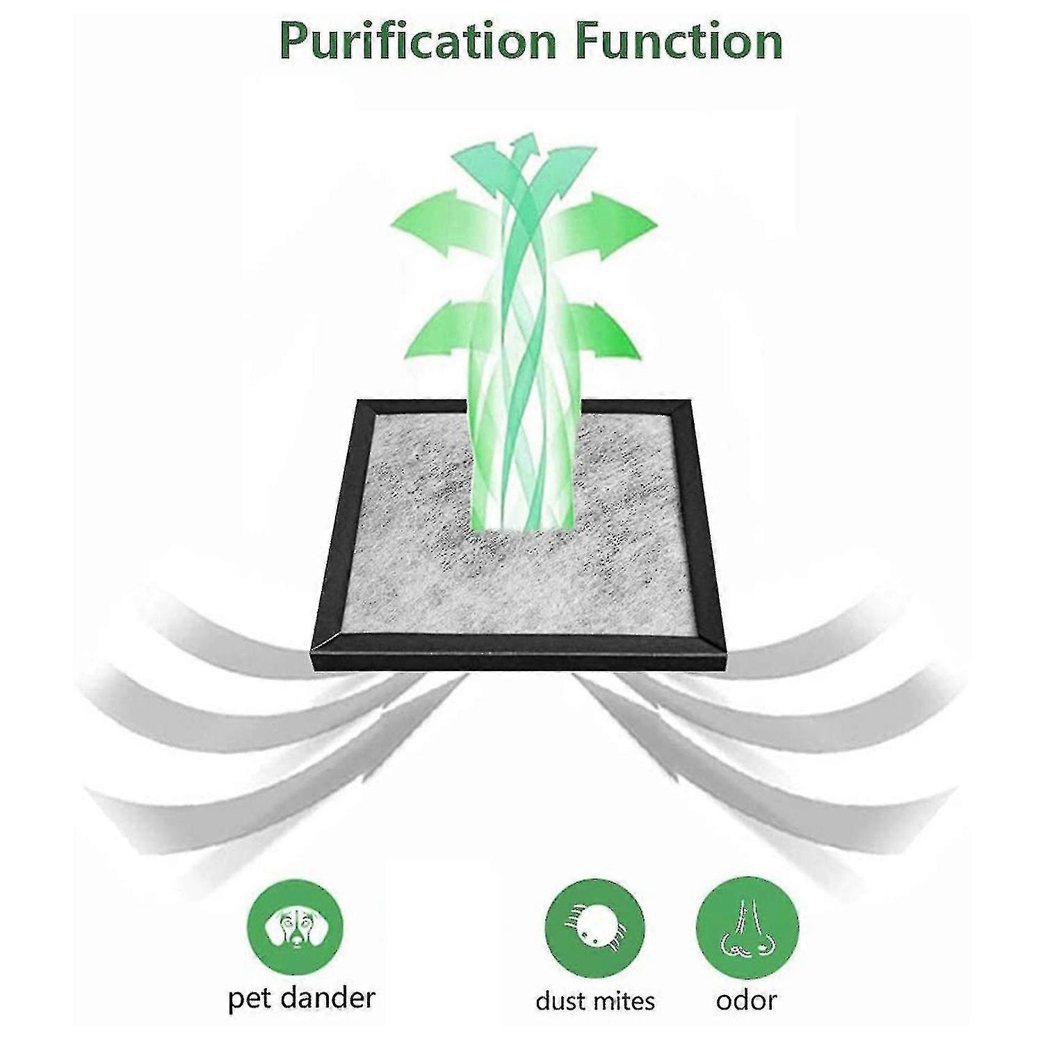 Replacement Hepa Filter For Hap116z Hapf115 Air Purifier, Activated Carbon & Multi-layer Filter Acc (tangling)