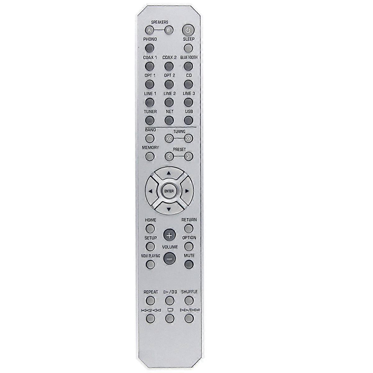 Replace RAX37 Remote Control for Stereo Receiver RAX37 Remote Control