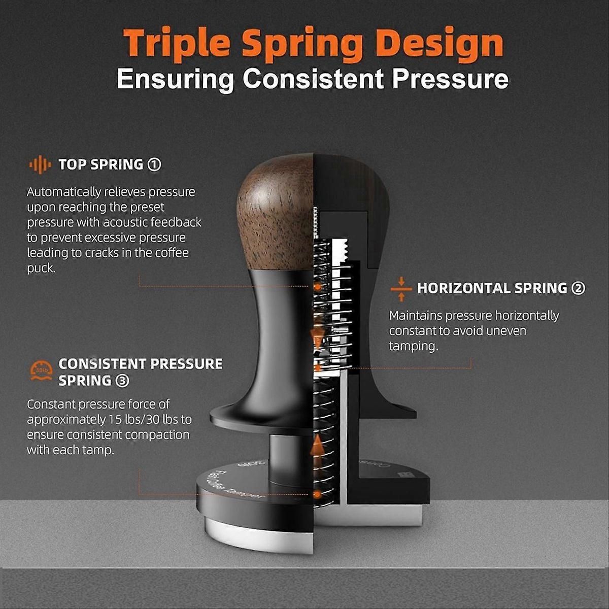 53mm Espresso with Three Springs Espresso Machine