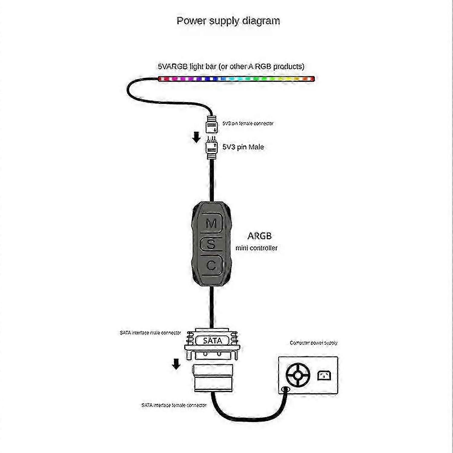 ARGB Mini Controller with Lengthen Cable Wide Compatibility