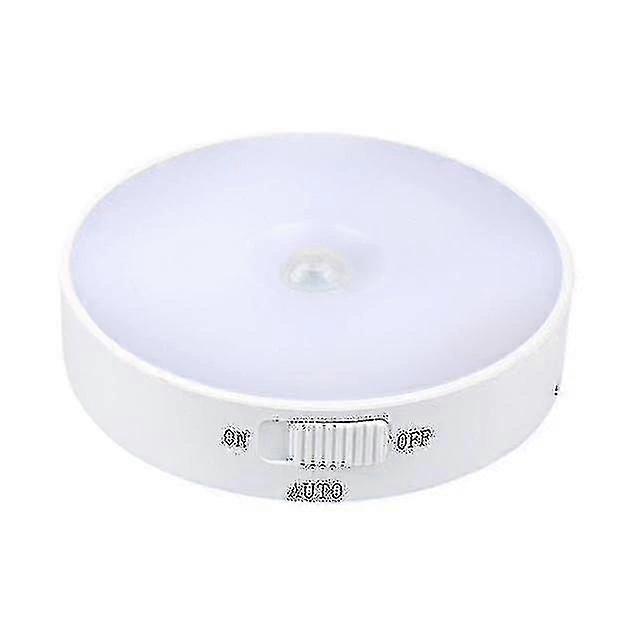 Two Color Led Light Motion Sensor Wall Lamps