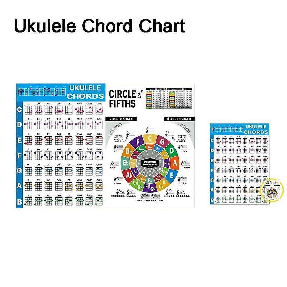Learn Ukulele Chords Effectively with Color Coded Poster Premium Quality