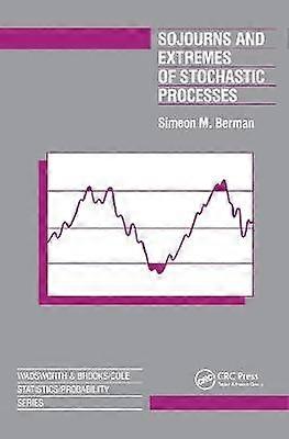 Sojourns And Extremes of Stochastic Processes