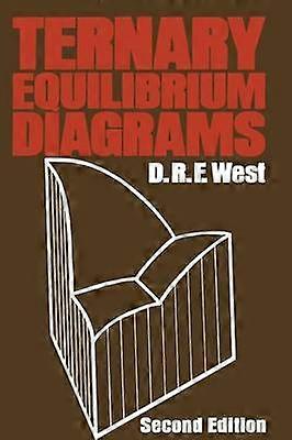 Ternary Equilibrium Diagrams