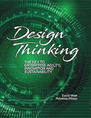 Conception de la pensée