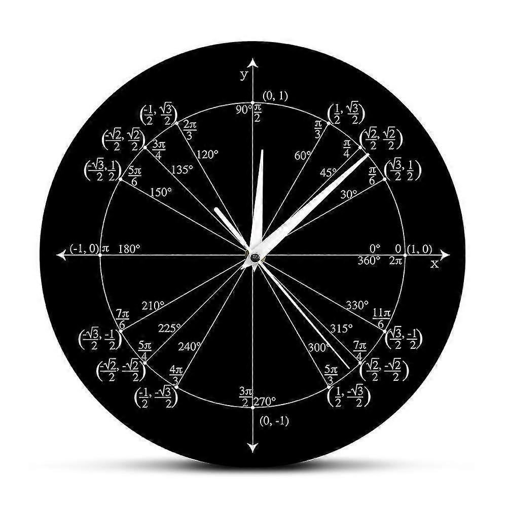 Unit Circle Math Teacher Gift Wall Clock Trigonometry Pre Calculus Classroom Decor Geometry Radian L