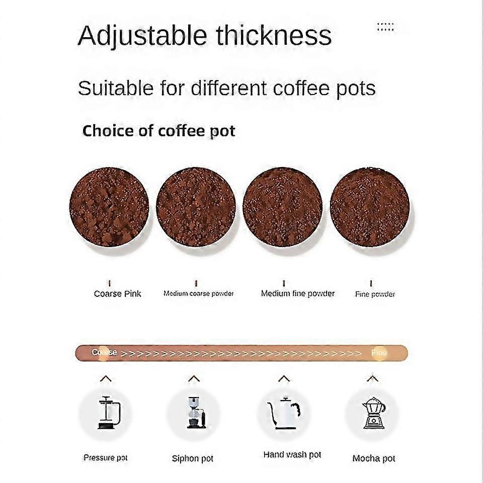 For Manual Coffee Grinder Mini Hand Coffee Bean Pepper Grinders