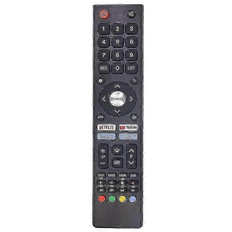 Universal Remote Control for Changhong - No Setup Needed with Built-in B Feature 2025