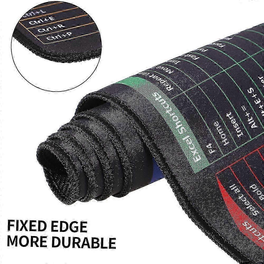 Docooler Oversized Gaming Mouse Pad Keyboard Shortcuts Mouse Pad Computer Office Waterproof Non-slip Large Desk Pad