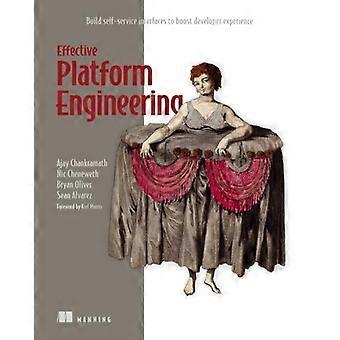 Effektives Plattform-Engineering