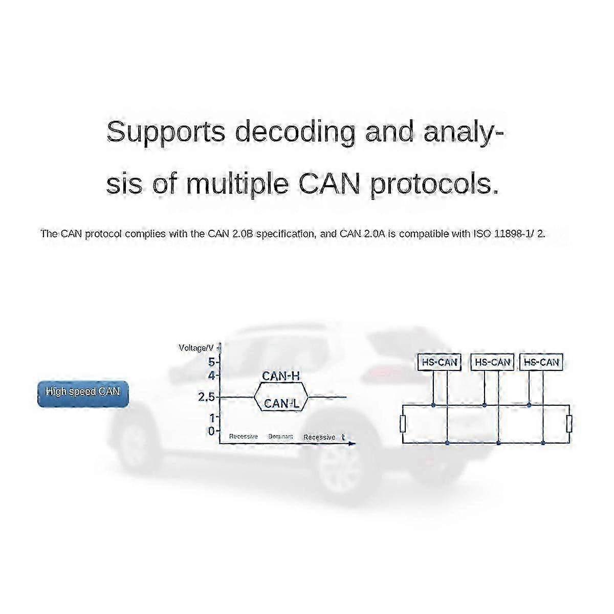 2CH MiniPCle CAN Adapter Card Multiple CAN Protocols