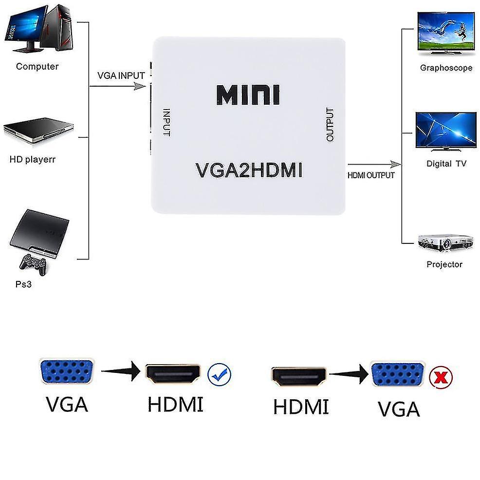 Lcckaa Mini Vga To Hdmi-compatible Converter Vga2hdmi Video Box Audio Adapter 1080p For Notebook Pc