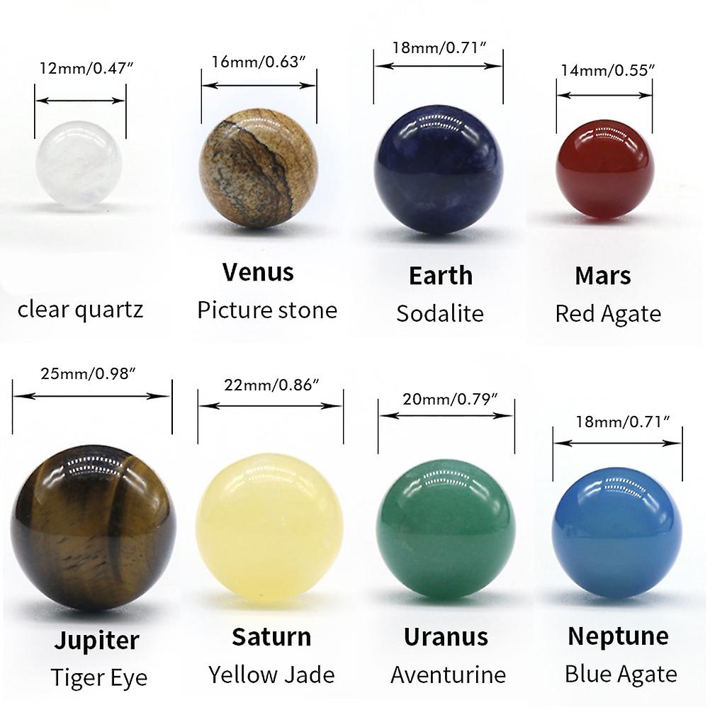 Simulation The Solar System Cosmic Planet System Model Science Educational Toys Plastic Toy Ball Ornaments