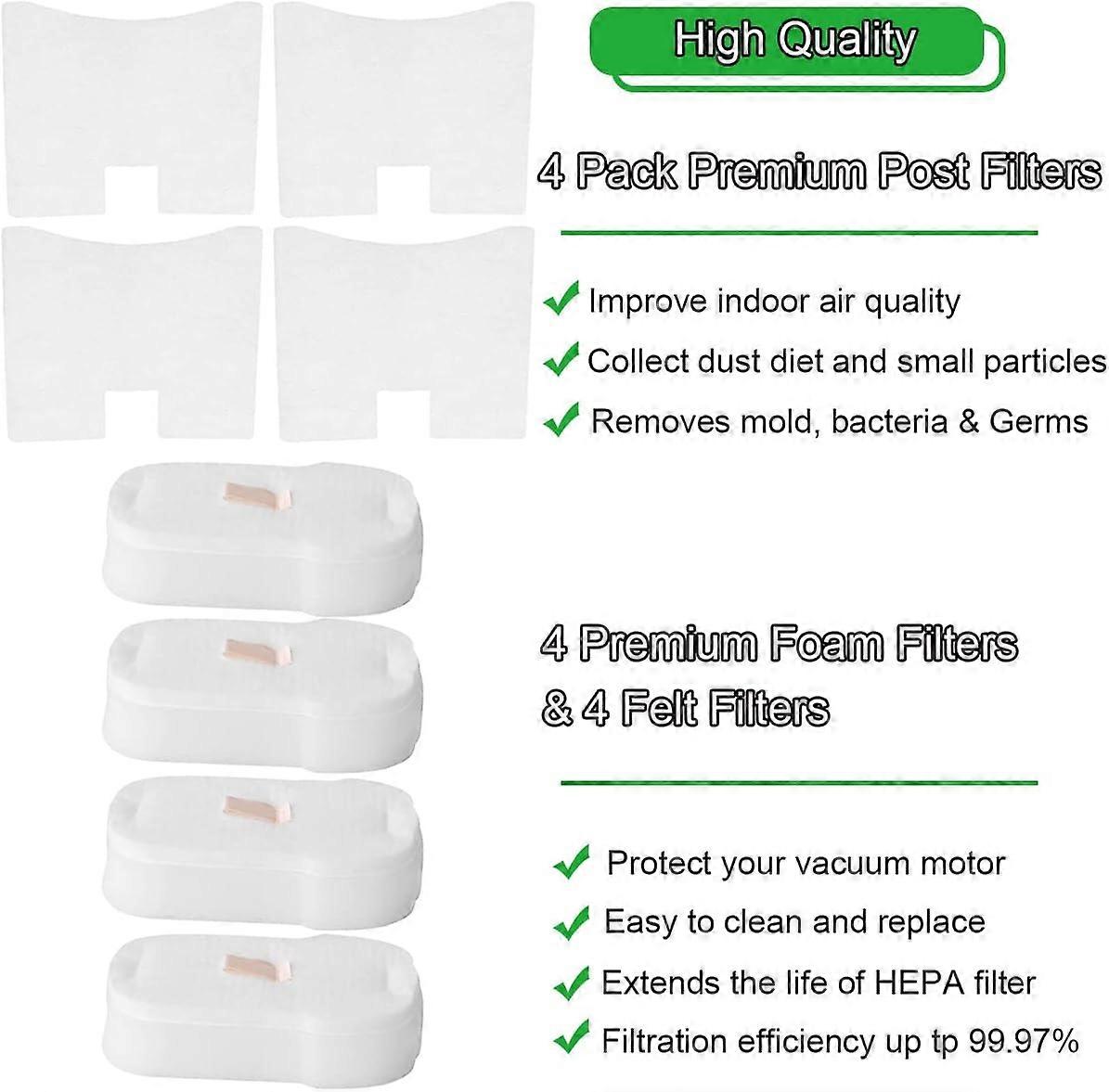 LINJOU Filters Replacement for Shark HZ500UKT HZ500UK