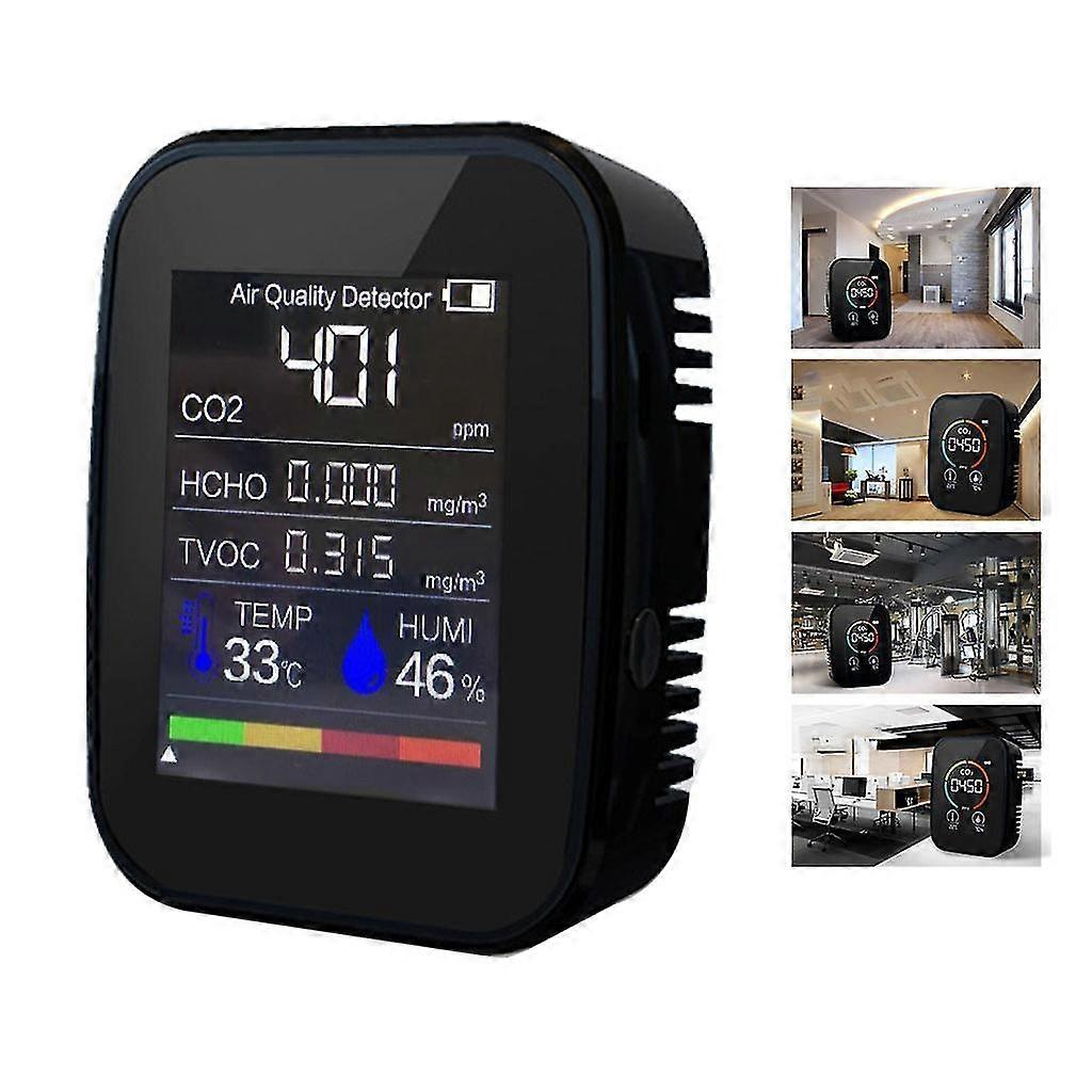 Infrared Carbon Dioxide Monitor With Strong Core Large Display Multifunctional
