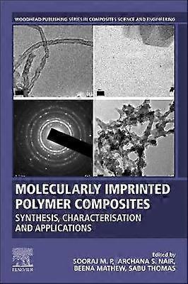 Molecularly Imprinted Polymer Composites