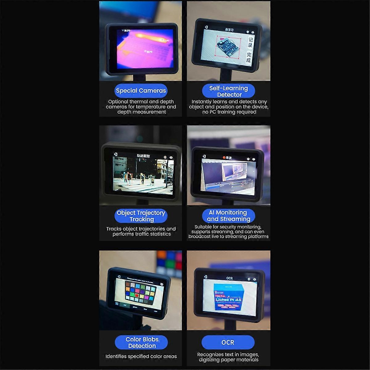 MaixCAM Development Board Kit NPU RISCV AI Visual Audio Serial Port A