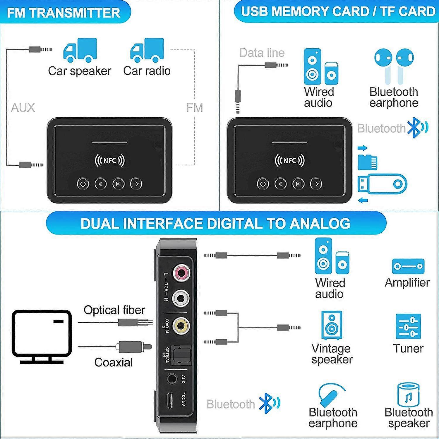 3D Stereo Music NFC Wireless Adapter Audio Transmitter Receiver Bluetooth 5.0 TF Card RCA 3.5mm AUX Adapter IR Control With Mic