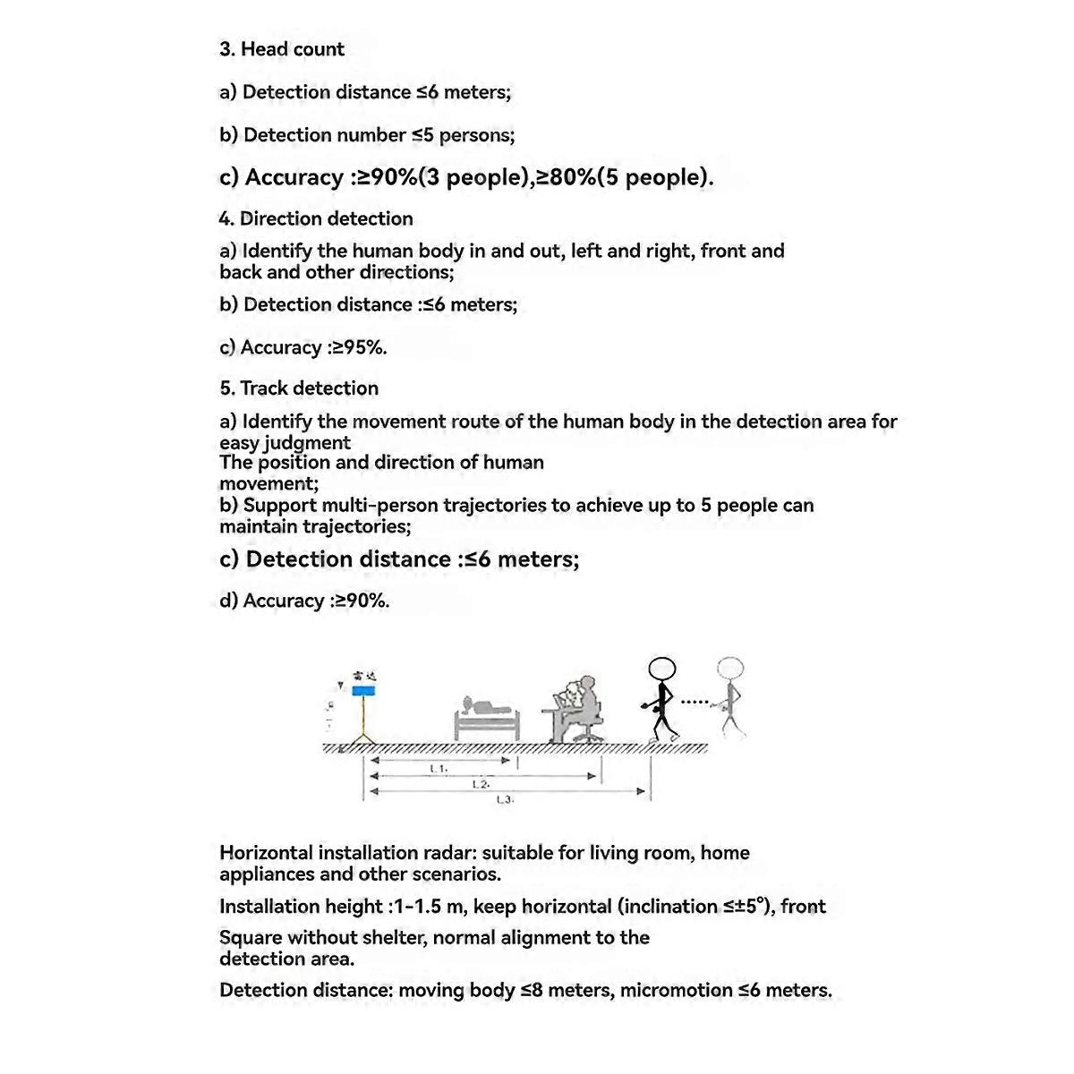 24G Millimeter Wave High-Precision Human State Perception Radar LD2460 Multi-Target Trajectory Posit