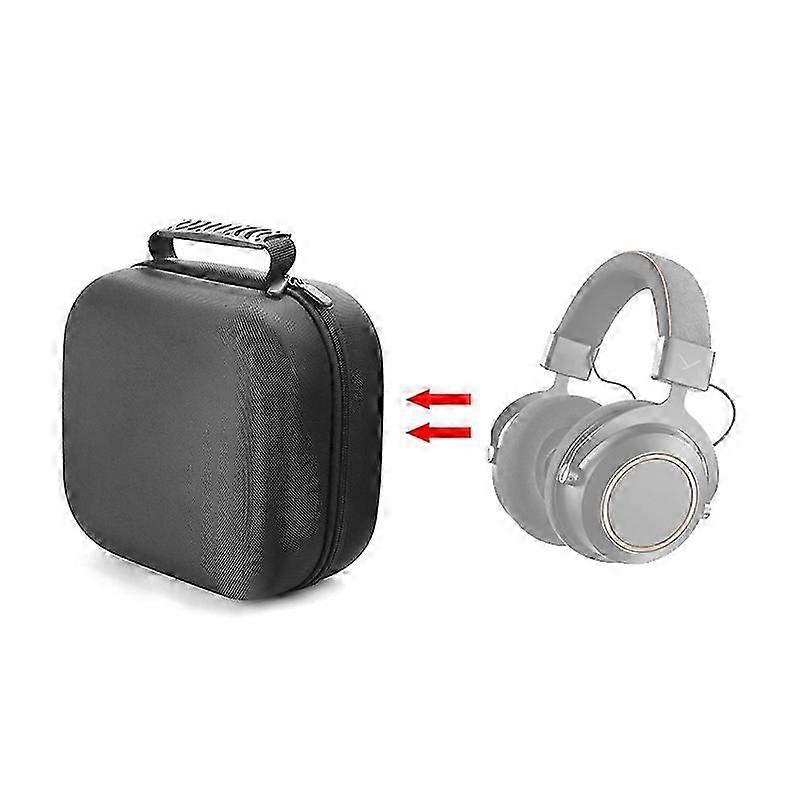 For Beyerdynamic Amiron Bluetooth Headset Protective Storage Bag