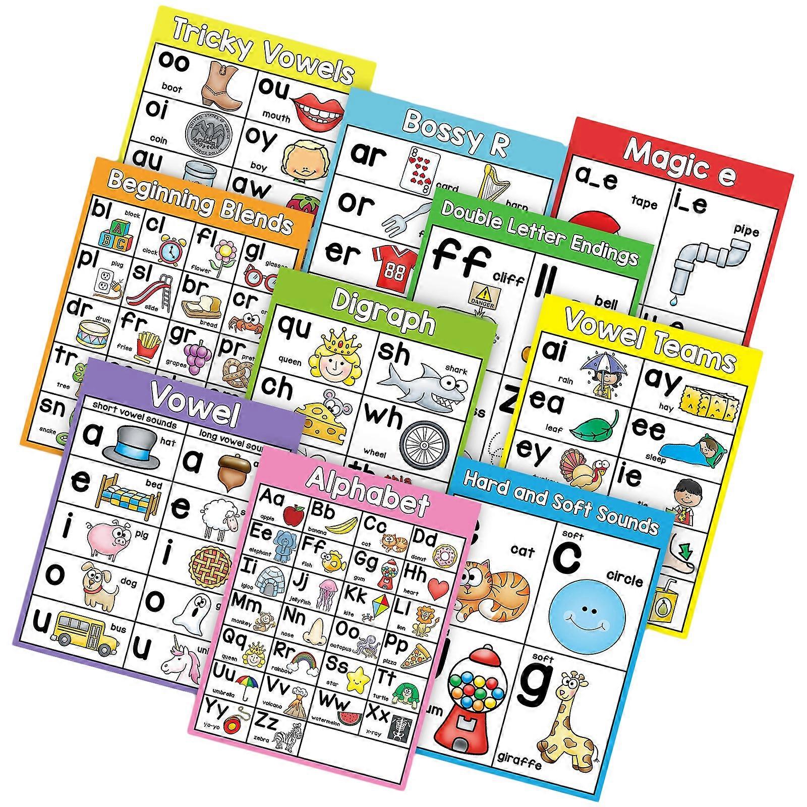 10Sheets Basic Phonics Poster Vowels Soft Hard Sound Beginning Blends Language Learning Poster Chart For Preschooler Multicolor
