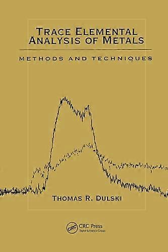 Trace Elemental Analysis of Metals: Methods and Techniques