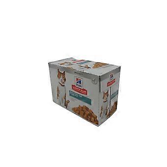 balanced diet wet cat food