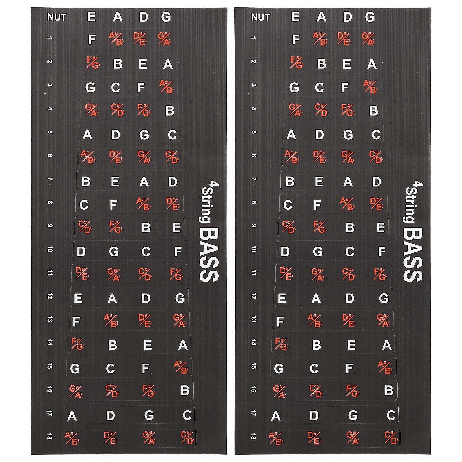 2pcs Guitar Scale Stickers Guitar Fretboard Note Map Decals for Beginners