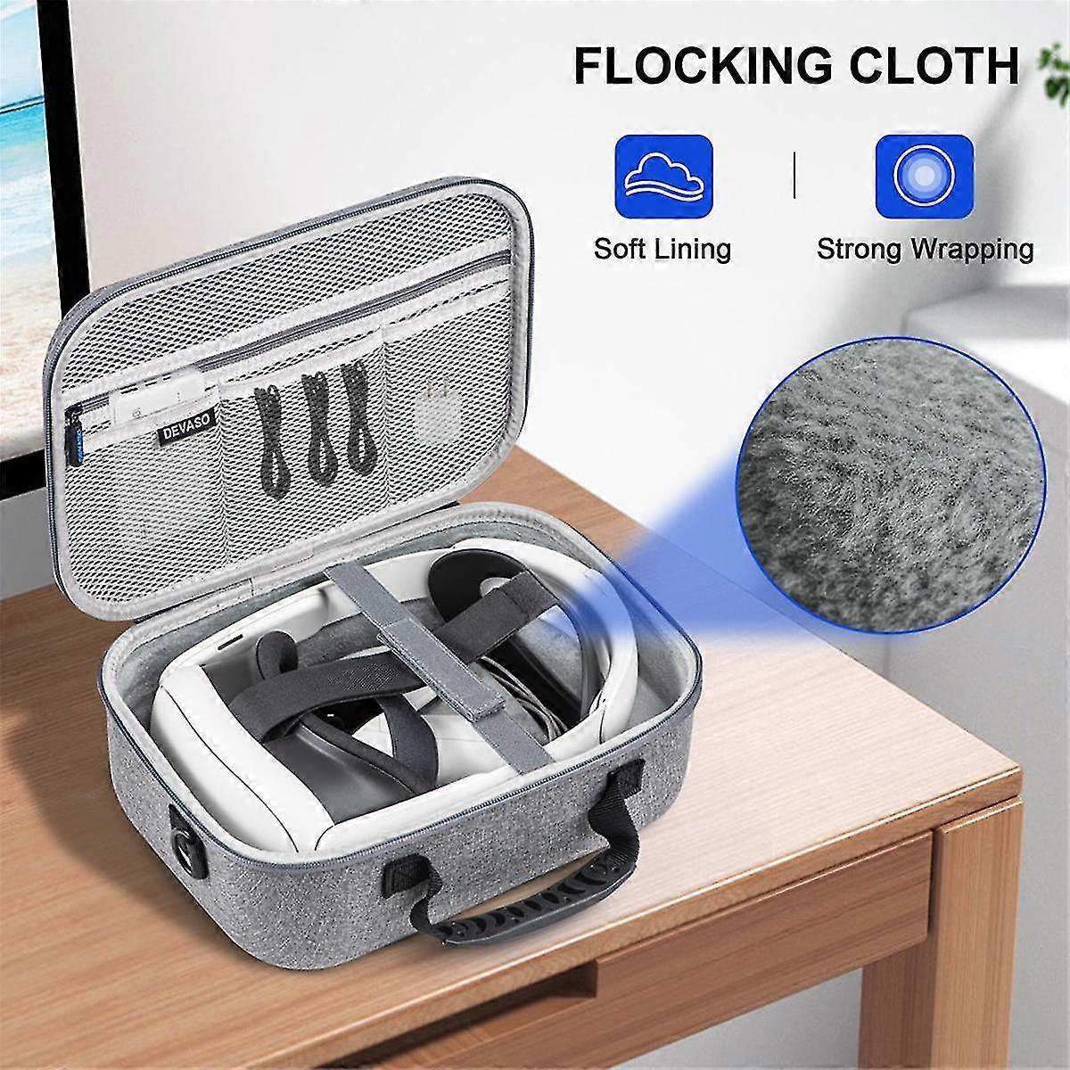 3つのアクセサリーのための大きなキャリングケース、Quest 3 VRヘッドセット用収納ケースバッグ、コントローラーグリップ、トラベルケース