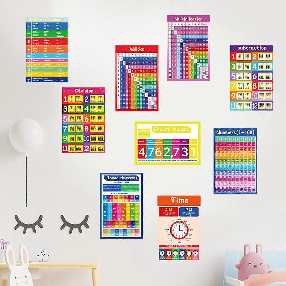 Number Wall Decals,Interesting Early Education