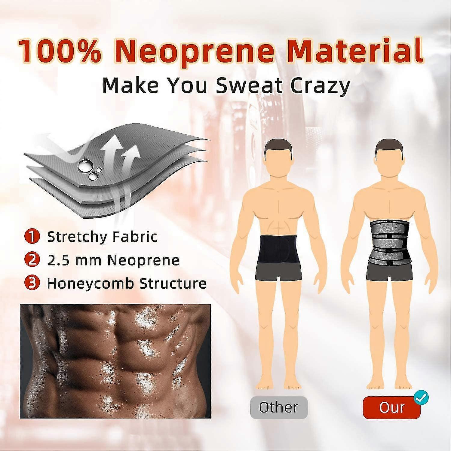 Men's Waist Trainer With 3 Belts - Neoprene Sweat Trimmer For Workout & Posture Support