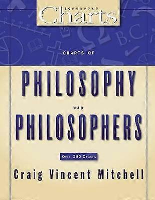 Charts of Philosophy and Philosophers