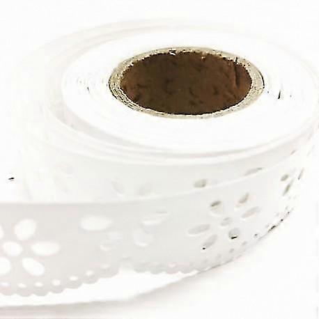 Self-Adhesive Shelf Edge Trim with Spets Design for Simple Installation