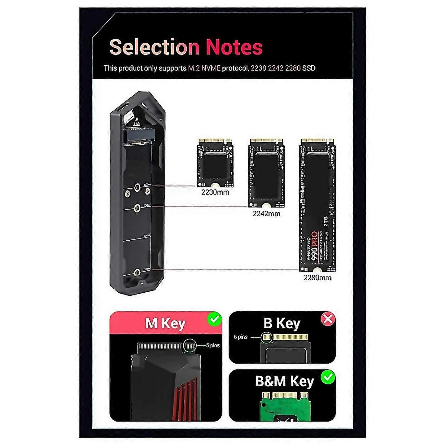 For Dual Protocol M2 Ssd Case Nvme Usb 31 Type C Gen2 10gbps Enclosure