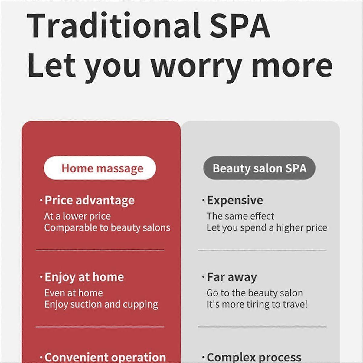 Cupping Massage Wireless Vacuum Suction Cup Body Slimming 12 Levels