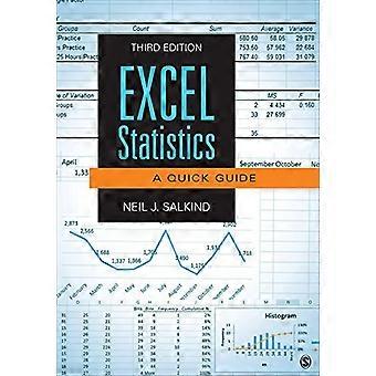 Excel statistieken: Een korte handleiding