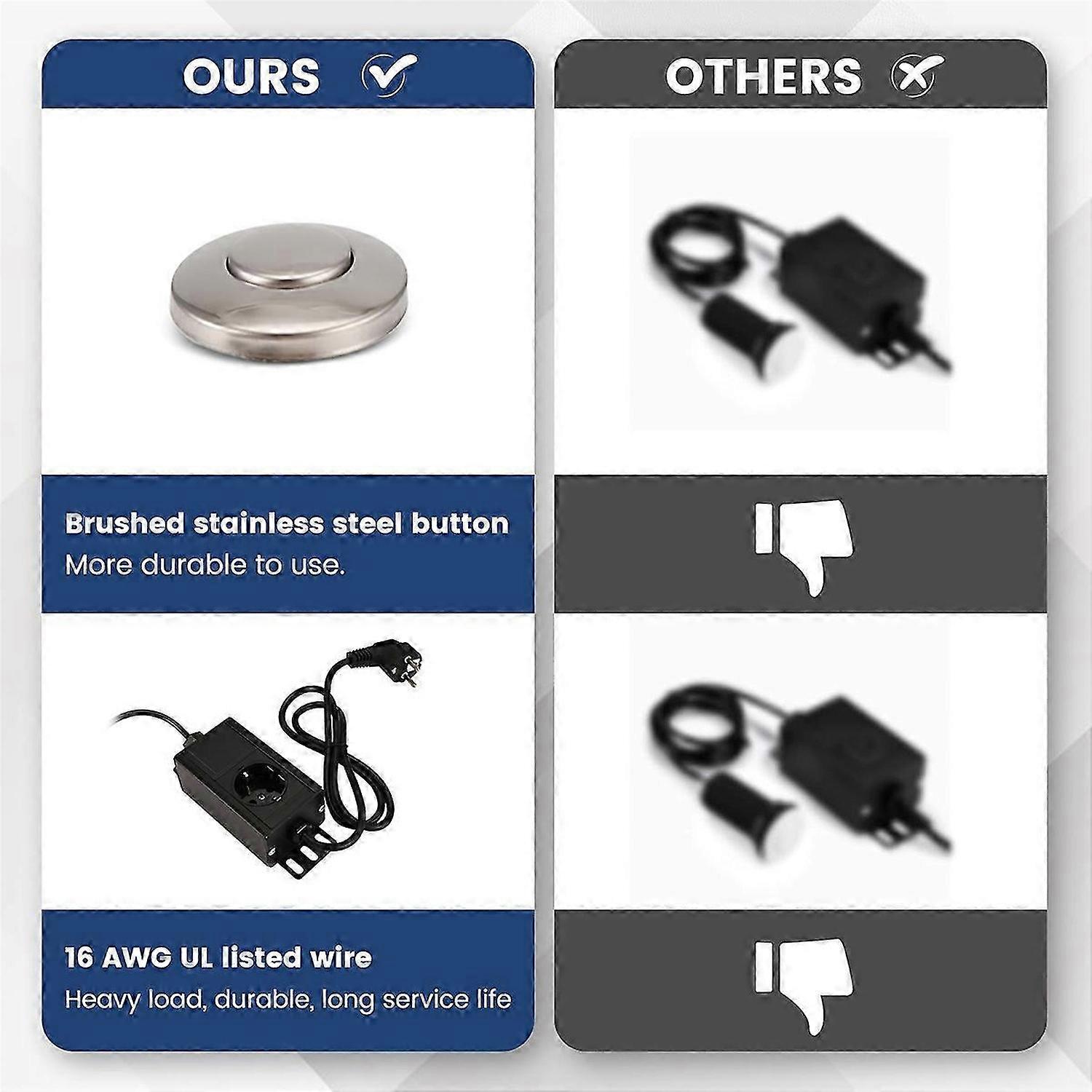 Garbage Disposal Air Switch Kit, Garbage Disposal Button, Garbage Disposal Switch Button, Waste Disp