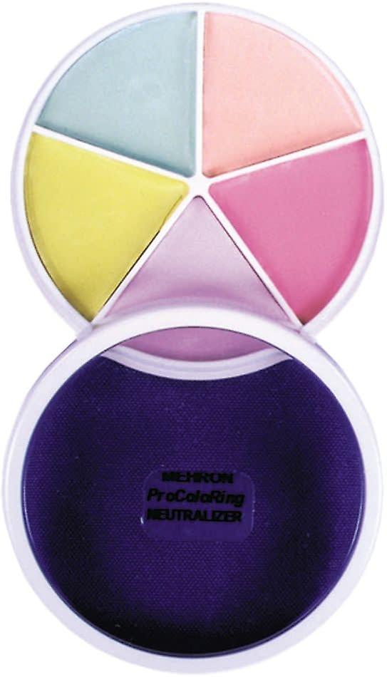 Colo-Rings Neutralizer